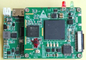 एचडीएमआई एसडीआई सीवीबीएस इनपुट वायरलेस ऑडियो ट्रांसमीटर और रिसीवर मॉड्यूल 300 मेगाहर्ट्ज -860 मेगाहर्ट्ज;